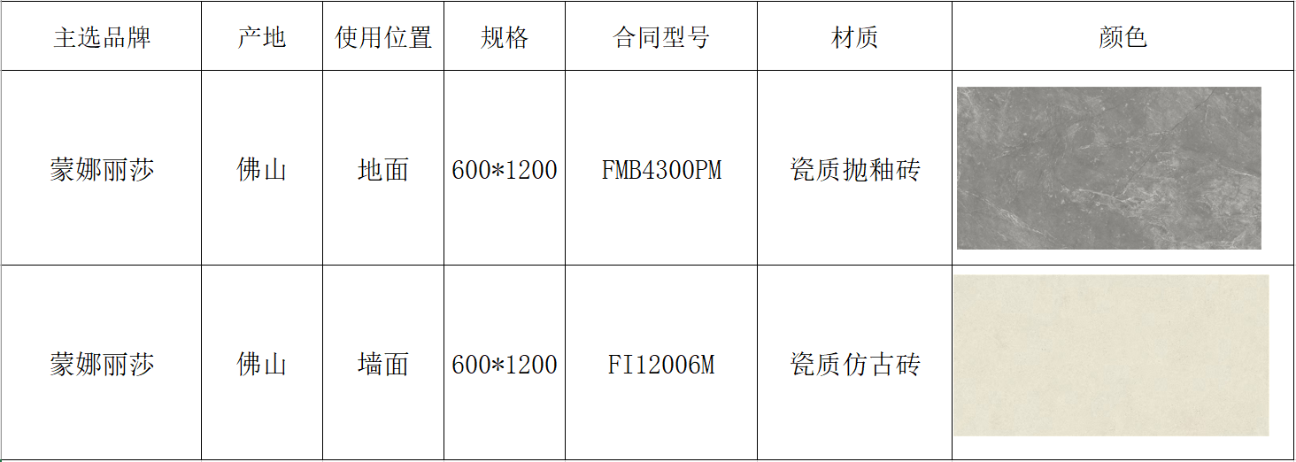 ca88手机客户端(唯一官网)CA88会员登录入口